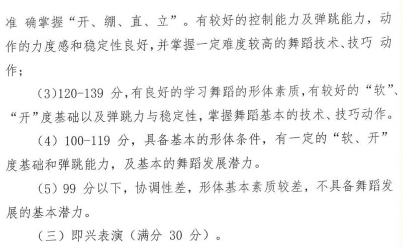 2023中山市高中舞蹈类联考方案原文及答案 2023中山市高中舞蹈类联考方案原文