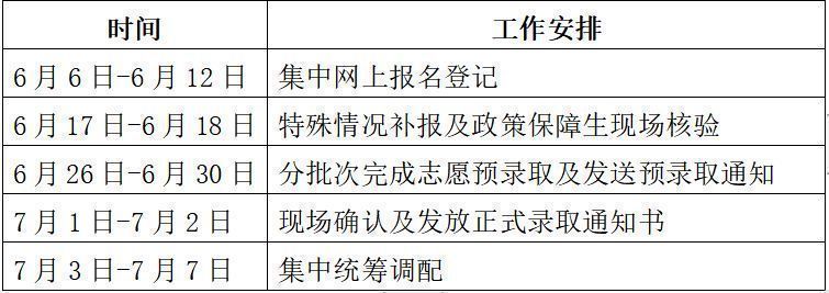 2023绍兴诸暨市安华镇公办幼儿园招生报名公告