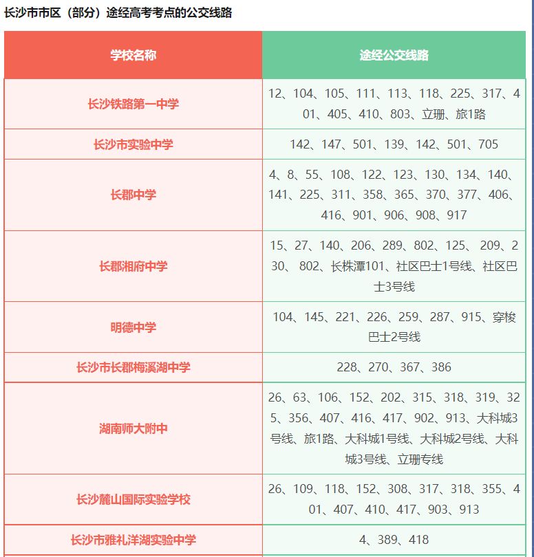 2023长沙高考爱心送考公交乘坐指南 2021长沙爱心送考车贴