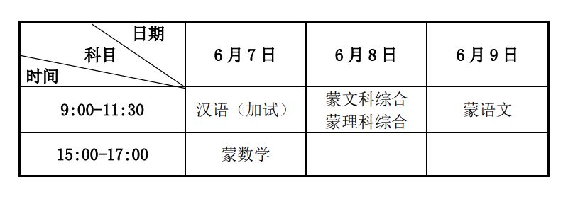 最新 甘肃高考时间表格（甘肃高考时间几月几号）