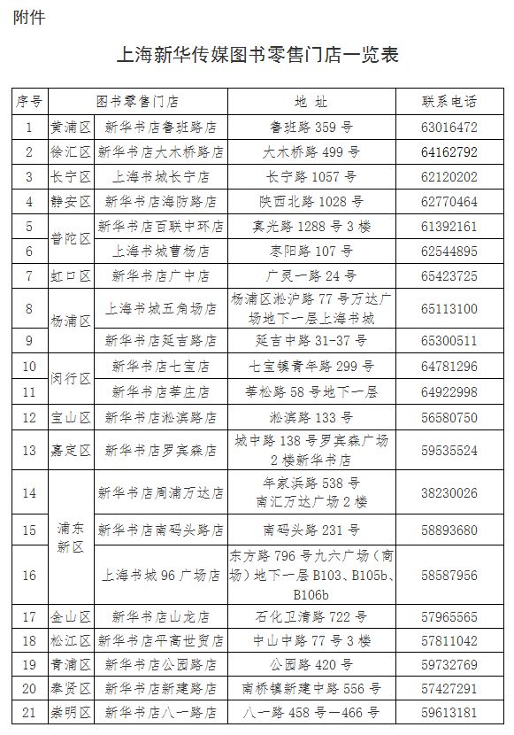 2023上海中考中招指南 上海2023中考新政