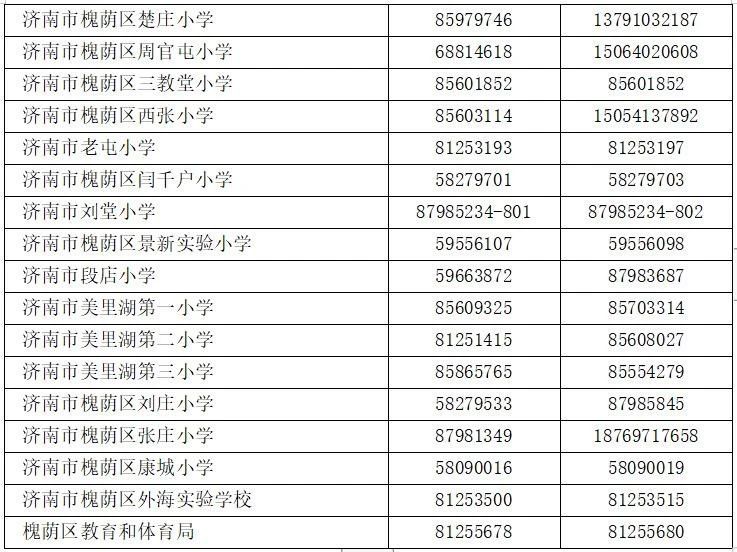 2023年济南槐荫区户籍适龄儿童入学信息登记公告