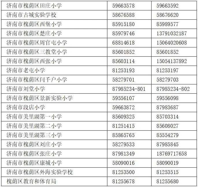 2023年济南槐荫区义务教育阶段学校转学申请须知