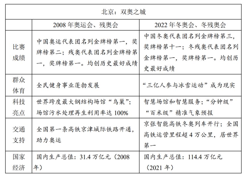 21年安徽高考作文题 2023年安徽高考作文题目公布