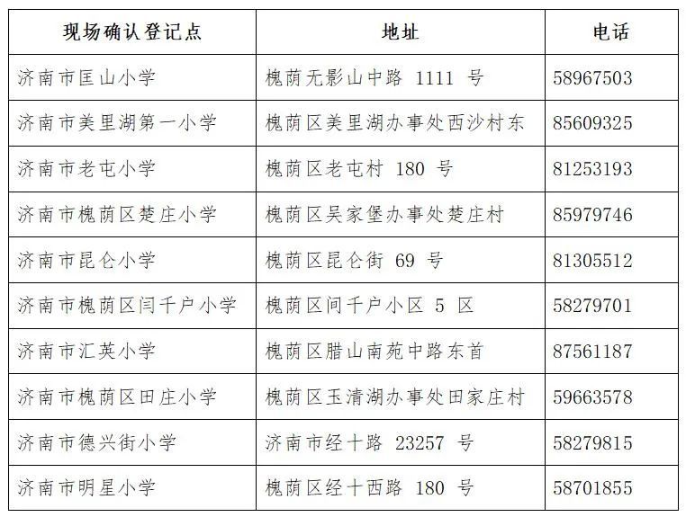 2023年济南槐荫区外来随迁子女小学招生办法