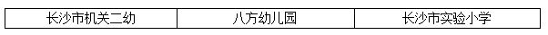 长沙岳麓区望岳街道社区卫生服务中心预防接种查验证明开具流程