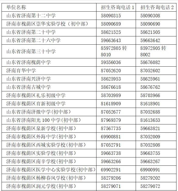 2023年济南槐荫区义务教育阶段学校转学申请须知