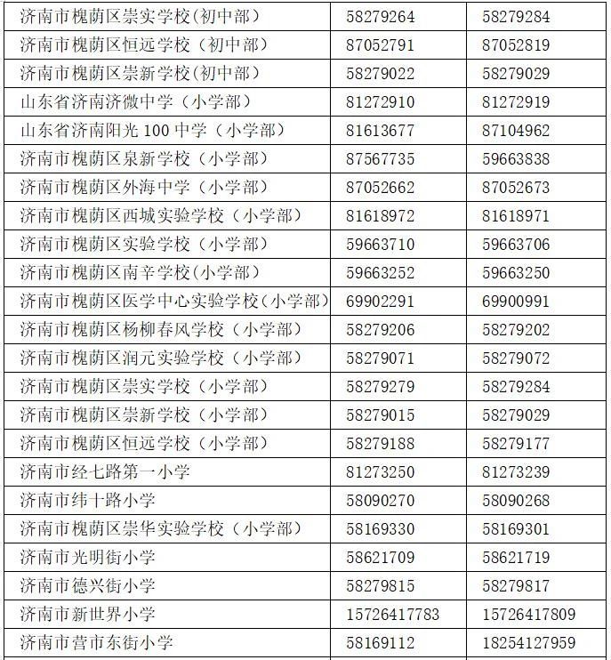 2023年济南槐荫区义务教育阶段学校转学申请须知