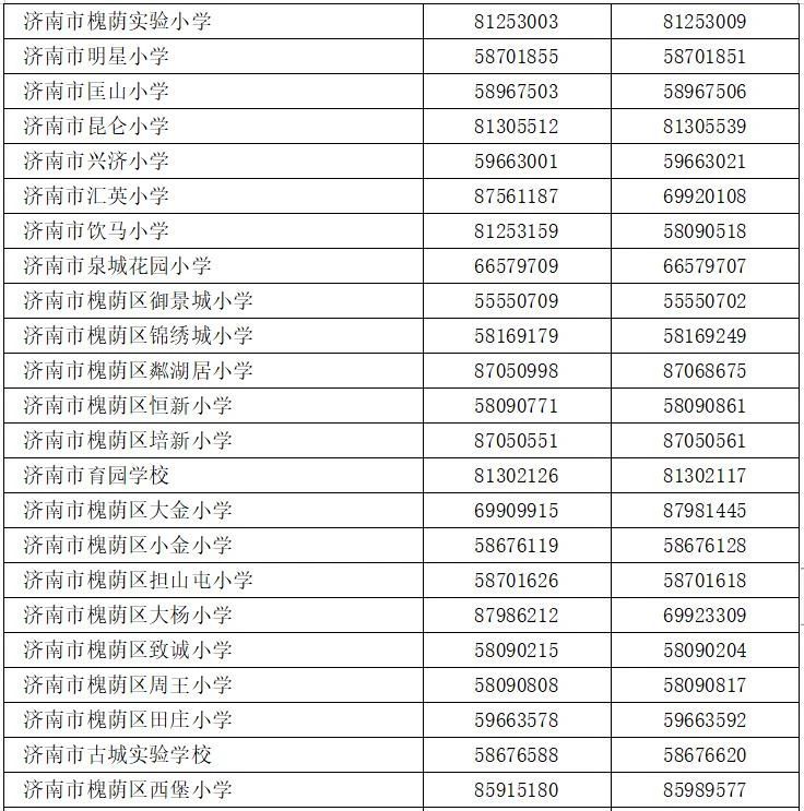 2023年济南槐荫区户籍适龄儿童入学信息登记公告