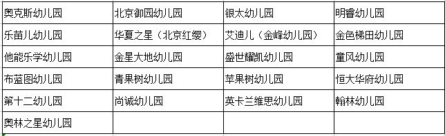 长沙岳麓区望岳街道社区卫生服务中心预防接种查验证明开具流程