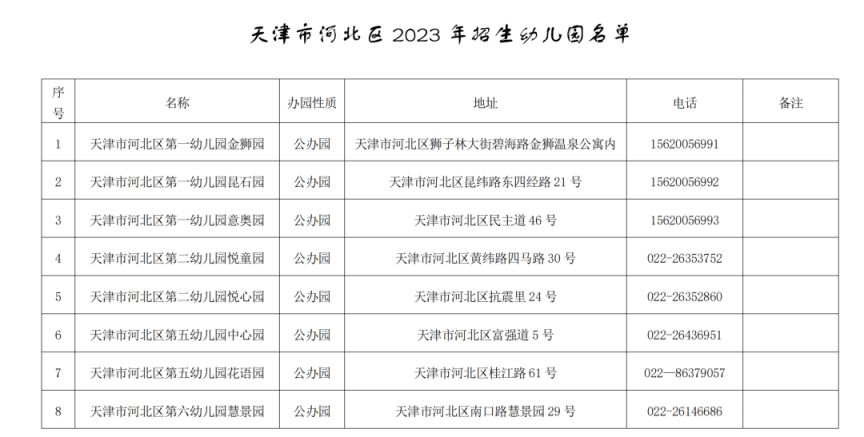 天津市河北区2021年幼儿园招生简章 天津河北区2023有哪些幼儿园招生