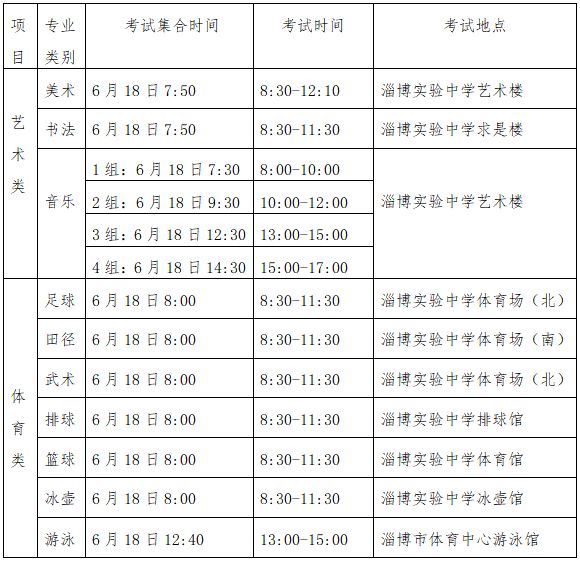 2023淄博实验中学艺体特长生考试安排 淄博实验中学2021特长生