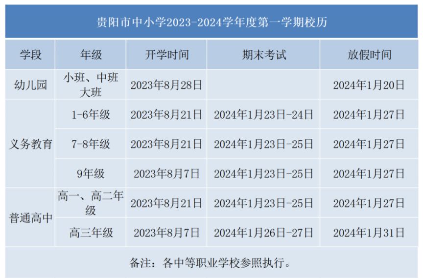 贵阳市中小学2023-2024学年度第一学期校历