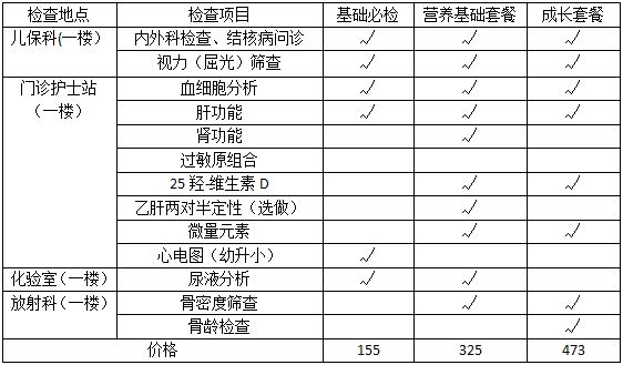 2023秋季望城坡街道社区卫生服务中心入园体检指南