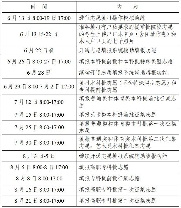 202|年湖南高考时间 2023湖南高考成绩公布时间