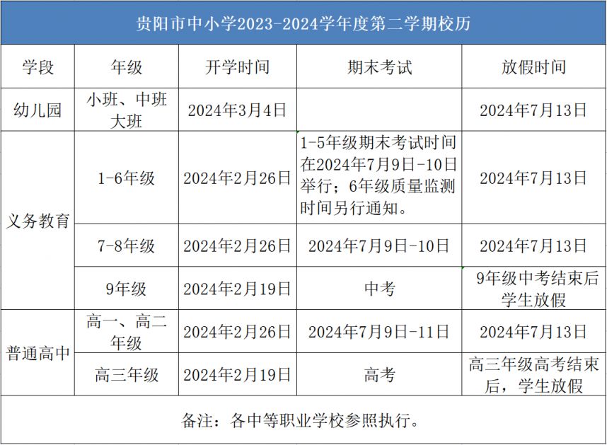 贵阳市中小学2023-2024学年度第一学期校历