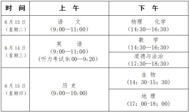 邹城中考考点安排2023 2020邹城中考考点