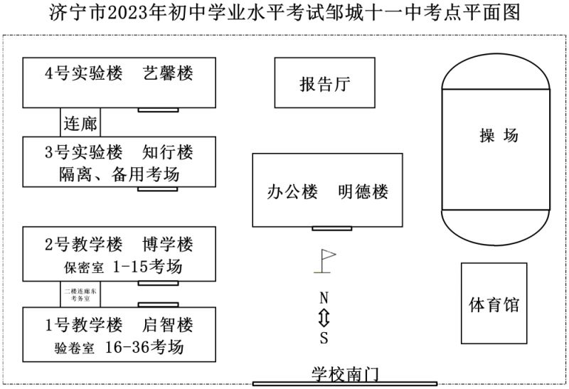 邹城中考考点安排2023 2020邹城中考考点