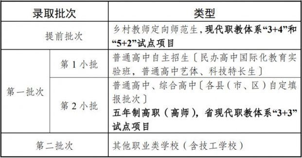 南通中考2021成绩查询 2023南通中考成绩查询网站入口