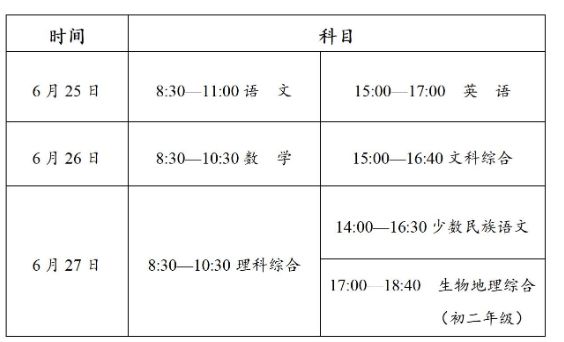 2023年呼和浩特中考满分多少分及格 2023年呼和浩特中考满分多少分