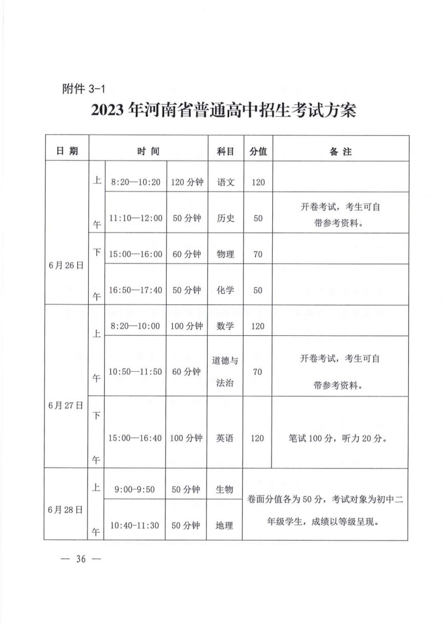 洛阳中考成绩2021具体时间 2023洛阳中考分数查询时间