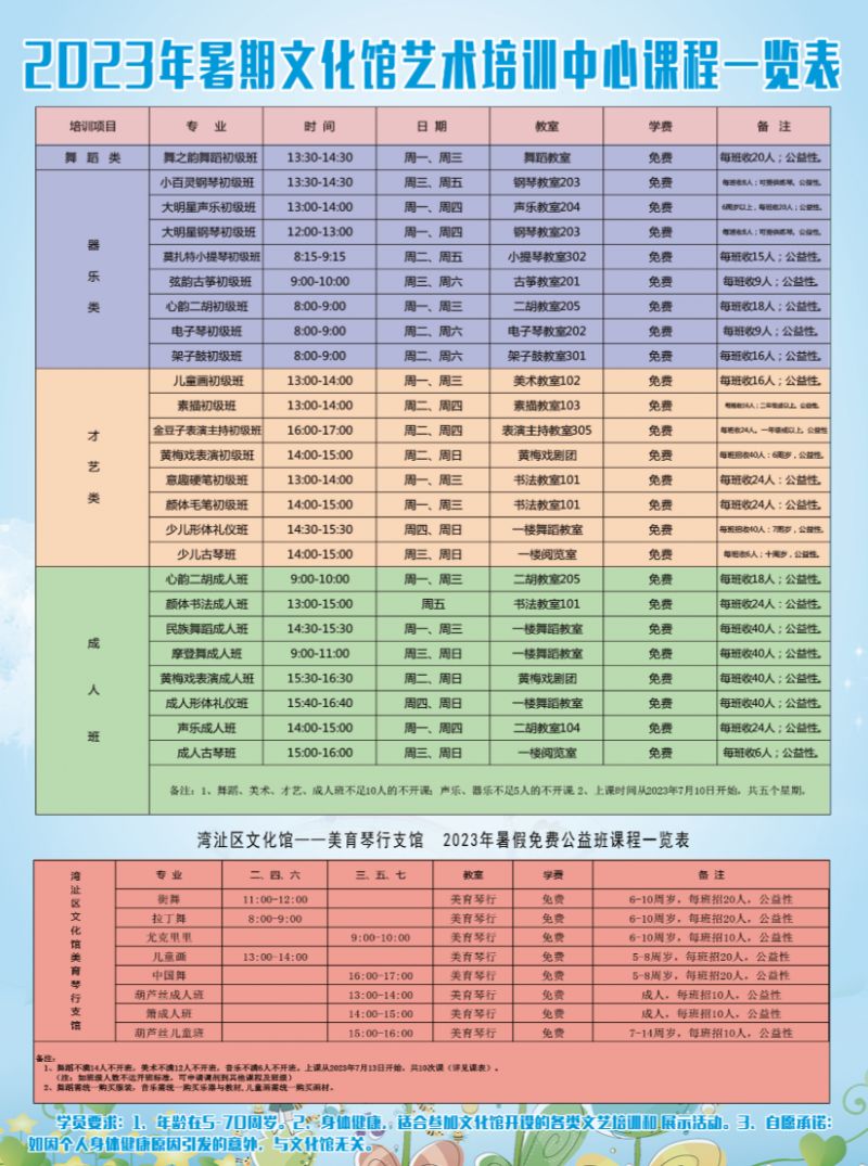 时间+课程表 2023年湾沚区文化馆暑期班线下报名通知