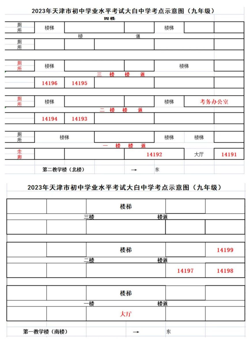 2023年天津市宝坻区中考考点汇总 宝坻中考考场