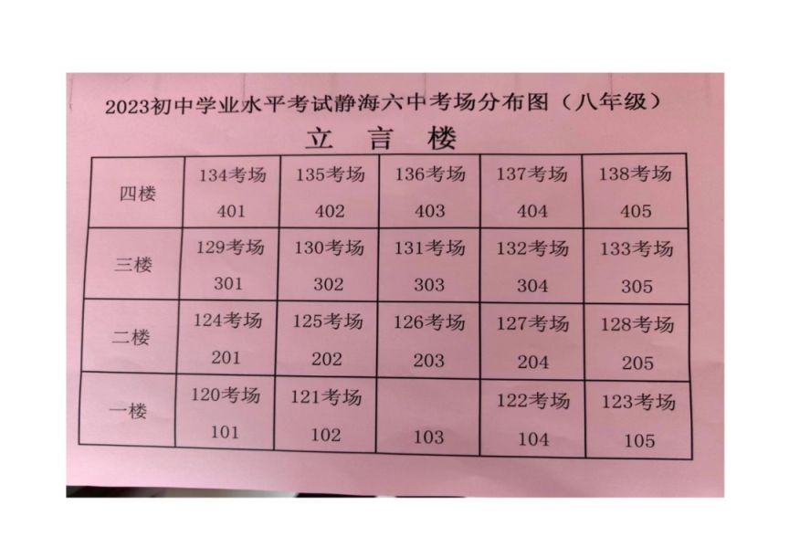 2023年天津市静海区中考+考点考场示意图