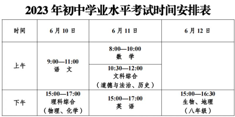 2023年南充中考考试科目及时间表 2023年南充中考考试科目及时间表格