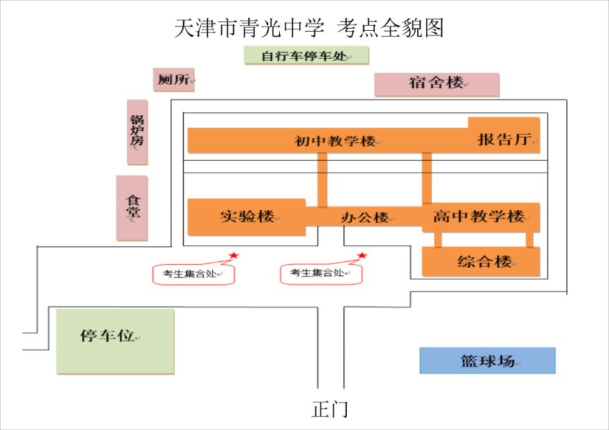 2023年天津市北辰区中考考点有哪些 2023年天津市北辰区中考考点有哪些呢