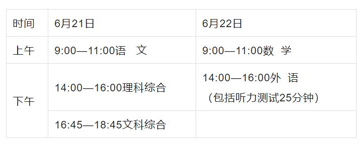 2023年石家庄初中毕业与升学考试工作的通知