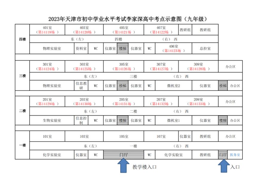 2023年天津市宝坻区中考考点汇总 宝坻中考考场