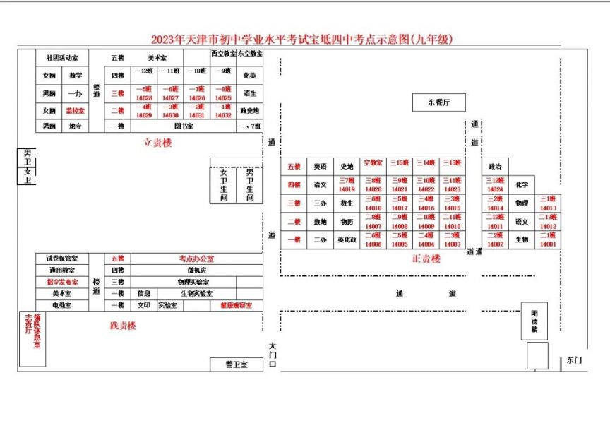 2023年天津市宝坻区中考考点汇总 宝坻中考考场