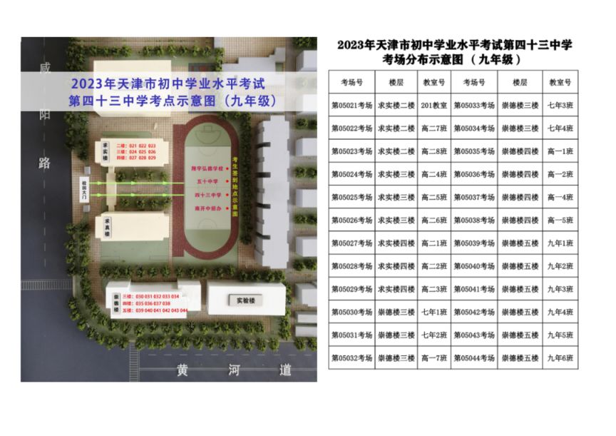 2021天津市南开区中考考点 2023天津南开区中考考点+考场示意图