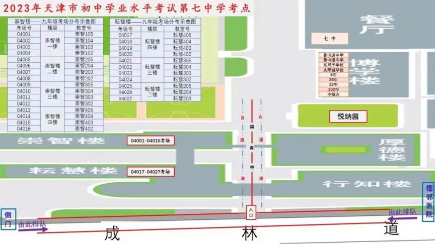 2023天津市河东区中考考点有哪些 河东区中考时间