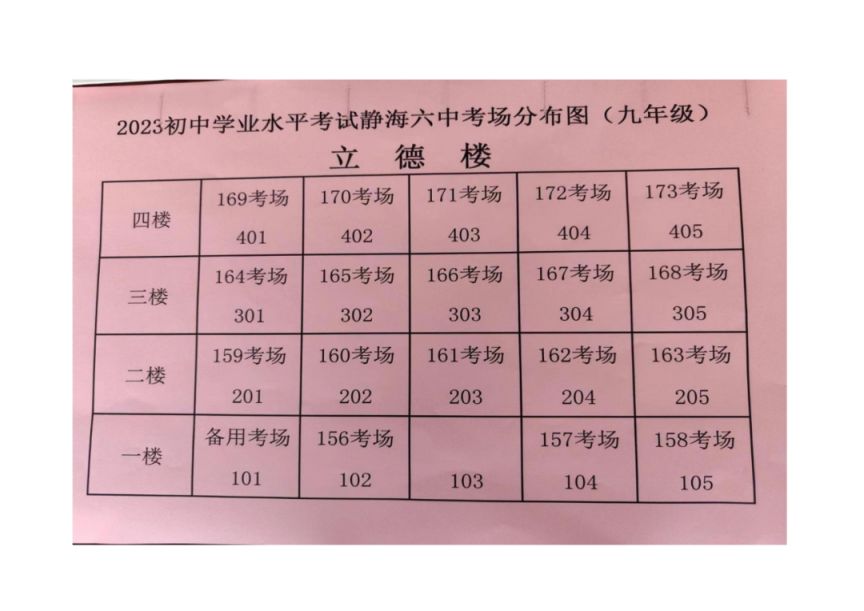 2023年天津市静海区中考+考点考场示意图