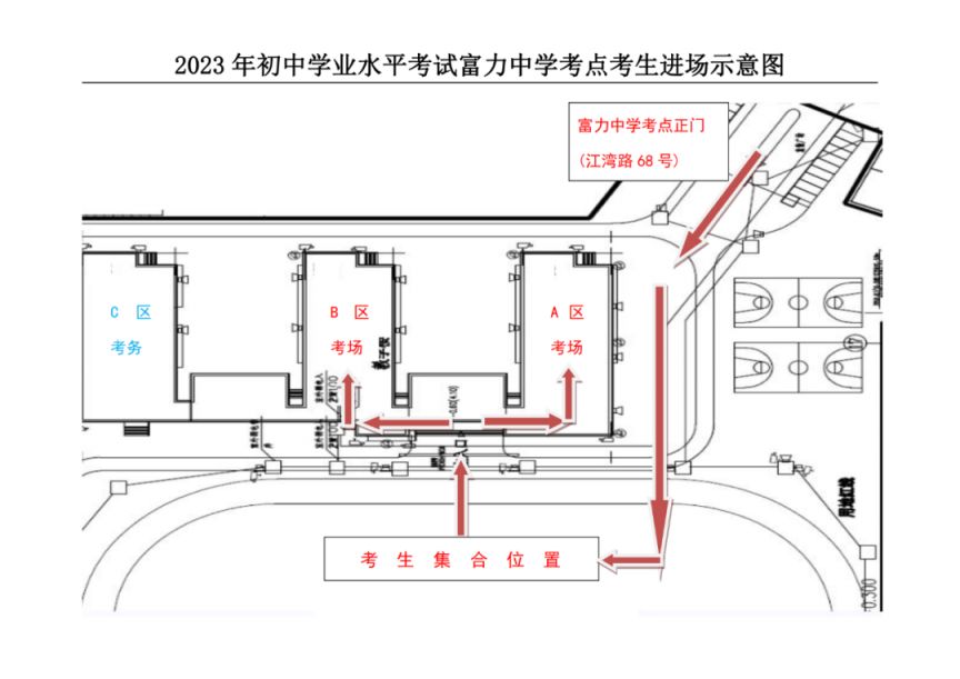 天津市西青区2021中考 2023年天津市西青区中考考点汇总