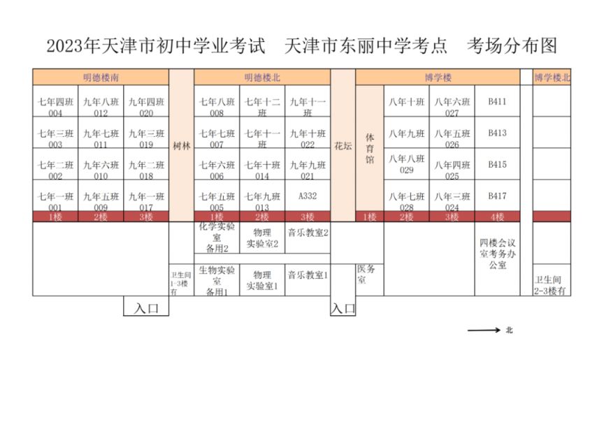 2023年天津市东丽区中考考点考场示意图