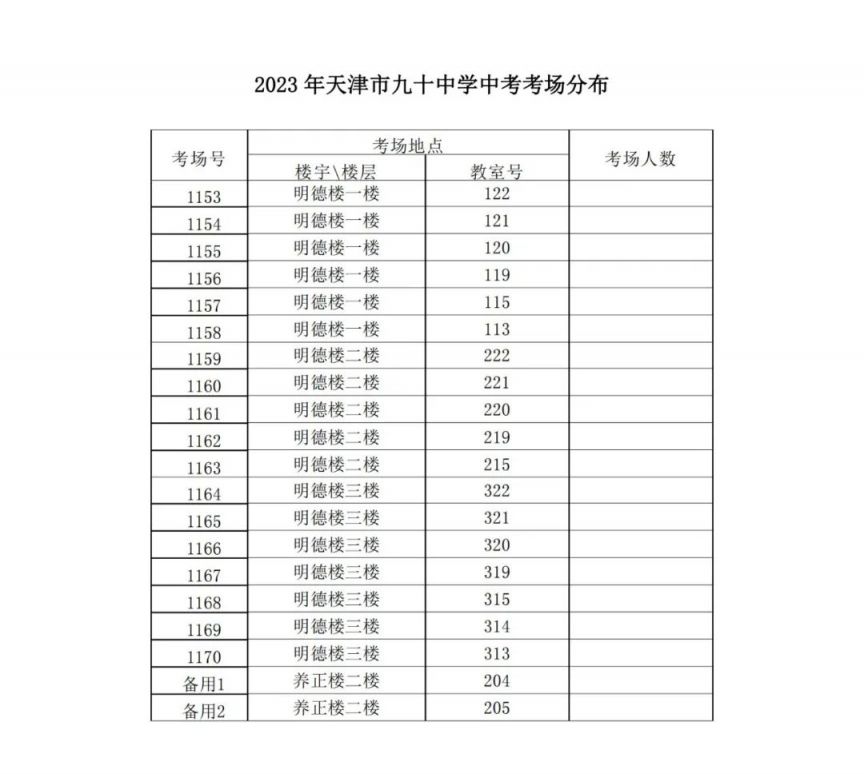 2023年天津市和平区中考考点考场示意图