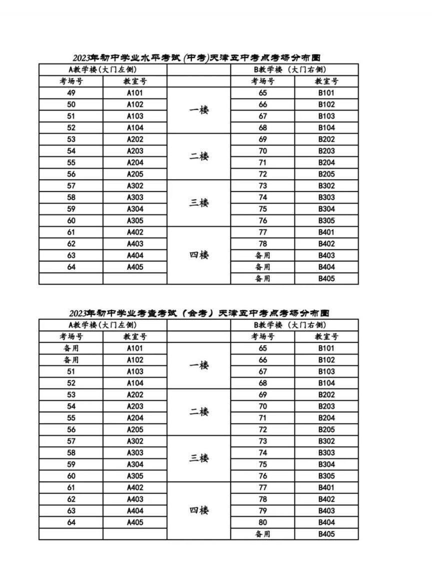 2023年天津市红桥区中考考点考场示意图