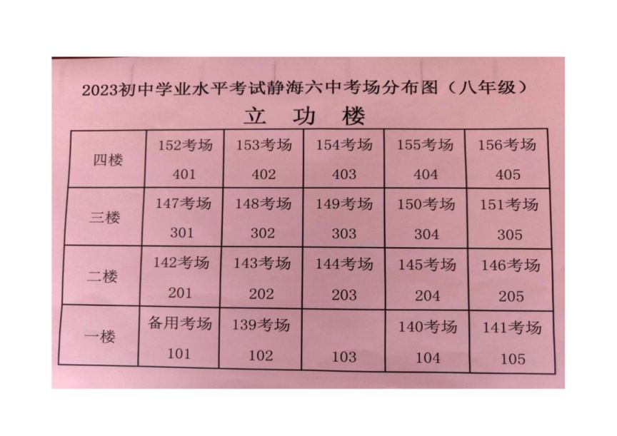 2023年天津市静海区中考+考点考场示意图