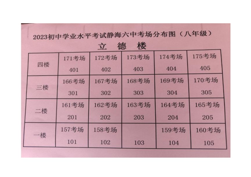 2023年天津市静海区中考+考点考场示意图