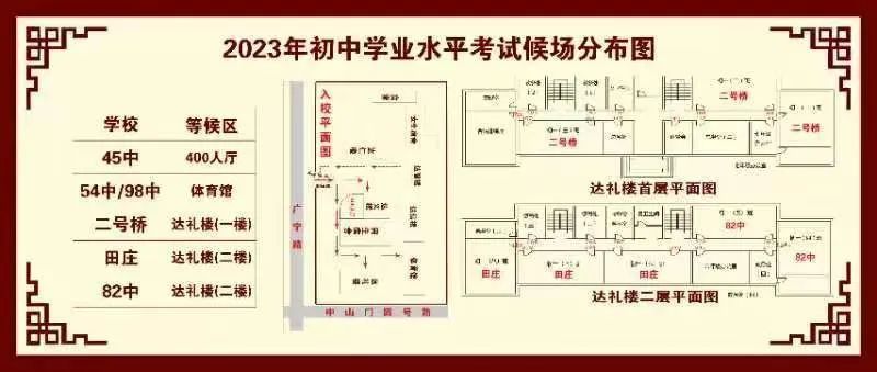 2023天津市河东区中考考点有哪些 河东区中考时间