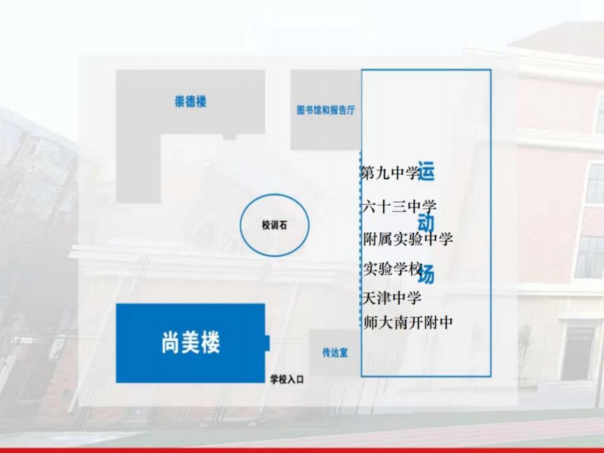 2021天津市南开区中考考点 2023天津南开区中考考点+考场示意图