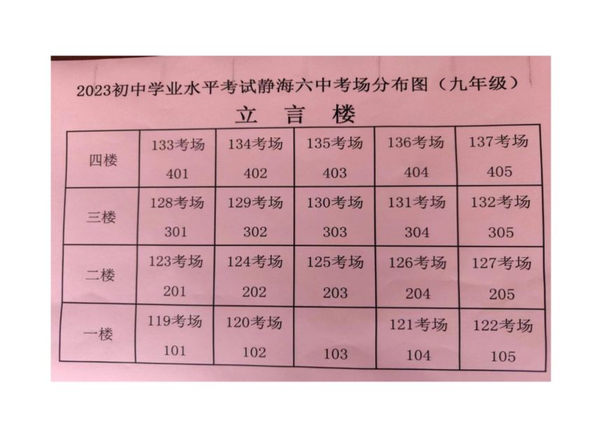 2023年天津市静海区中考+考点考场示意图