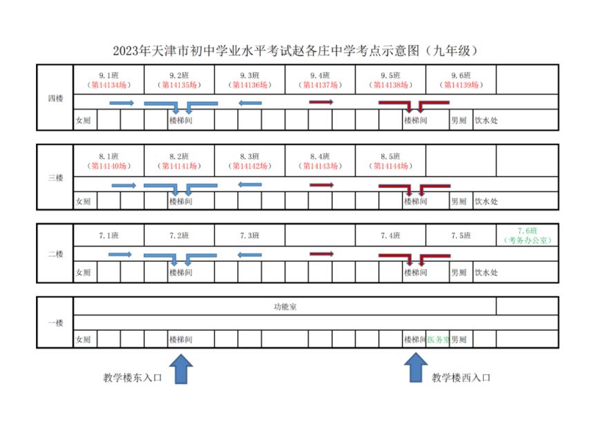 2023年天津市宝坻区中考考点汇总 宝坻中考考场