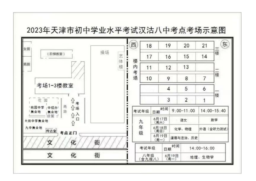 2023年天津市滨海新区汉沽中考考点有哪些学校？