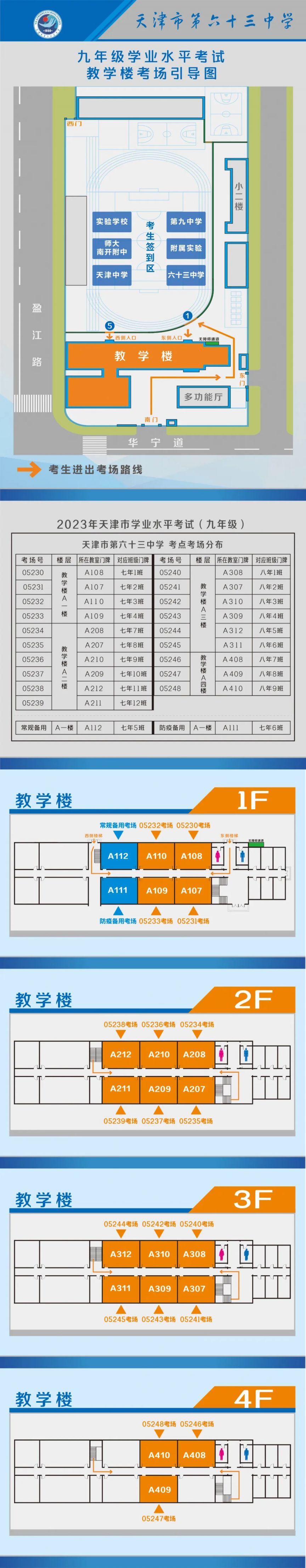 2021天津市南开区中考考点 2023天津南开区中考考点+考场示意图