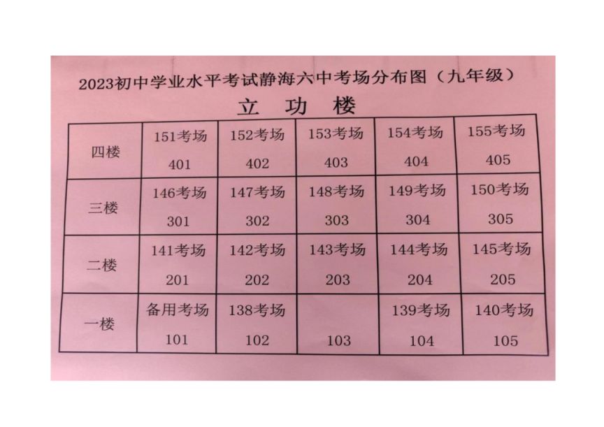 2023年天津市静海区中考+考点考场示意图