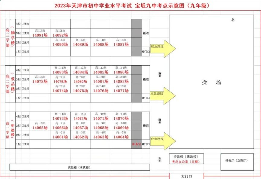 2023年天津市宝坻区中考考点汇总 宝坻中考考场